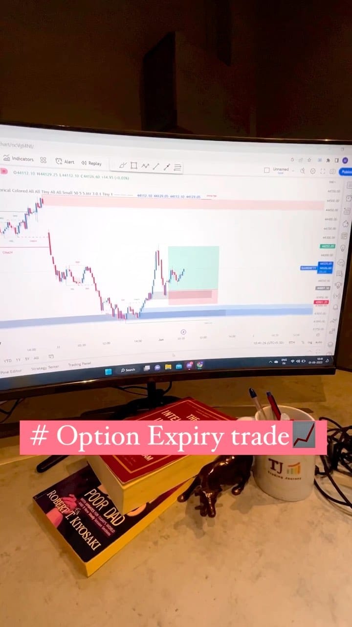 Post 1 by Trading Journey Pvt Ltd on Instagram (video)
