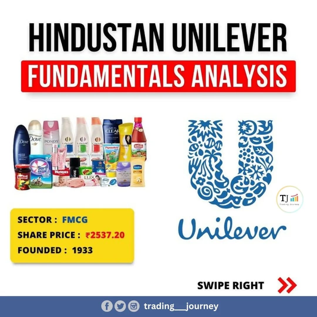 Post 6 by Trading Journey Pvt Ltd on Instagram (carousel)