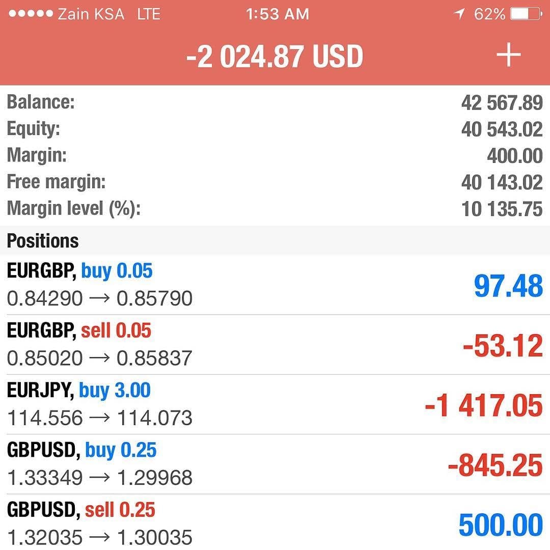 Post 6 by Bitx.co on Instagram (image)
