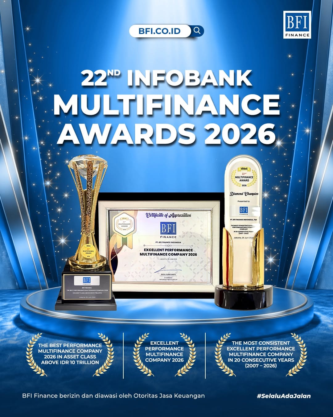 Post 6 by PT BFI Finance Indonesia Tbk. on Instagram (image)
