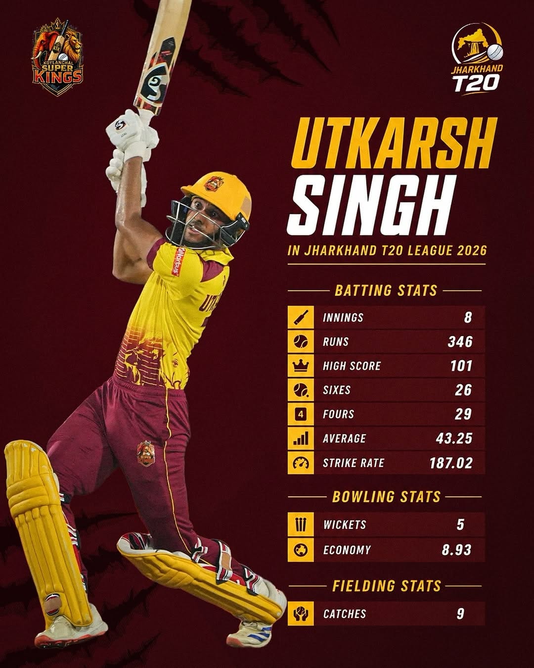 Post 2 by Utkarsh Singh on Instagram (image)