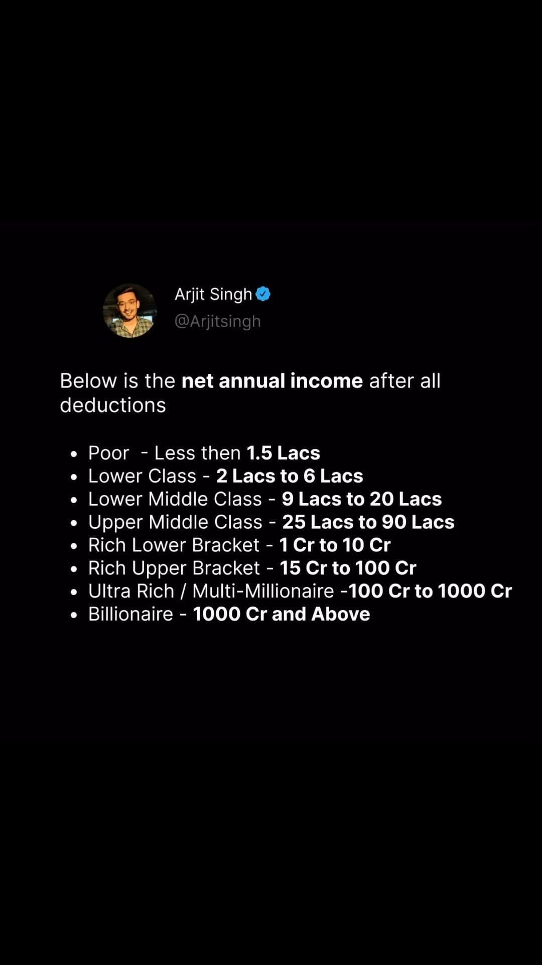 Post 9 by Arjit | Fintelligenc on Instagram (video)