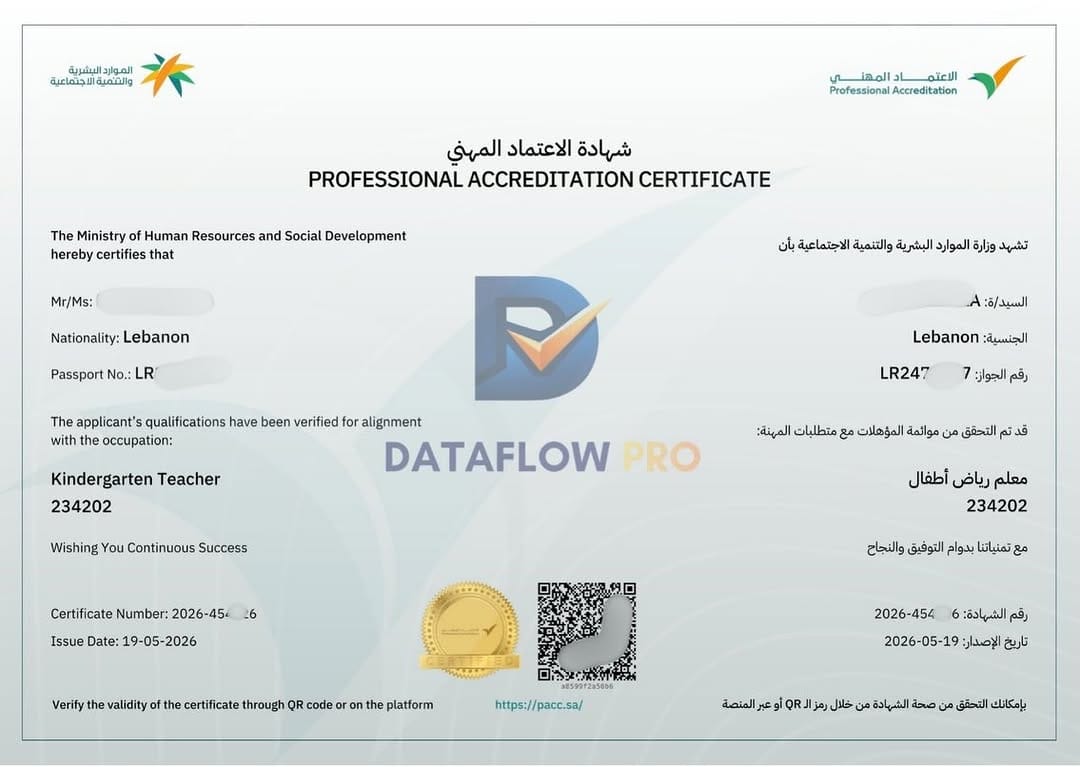Post 5 by Pro dataflow on Instagram (carousel)