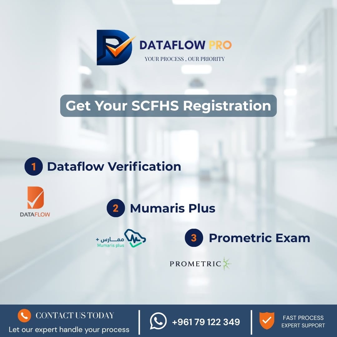 Post 4 by Pro dataflow on Instagram (image)
