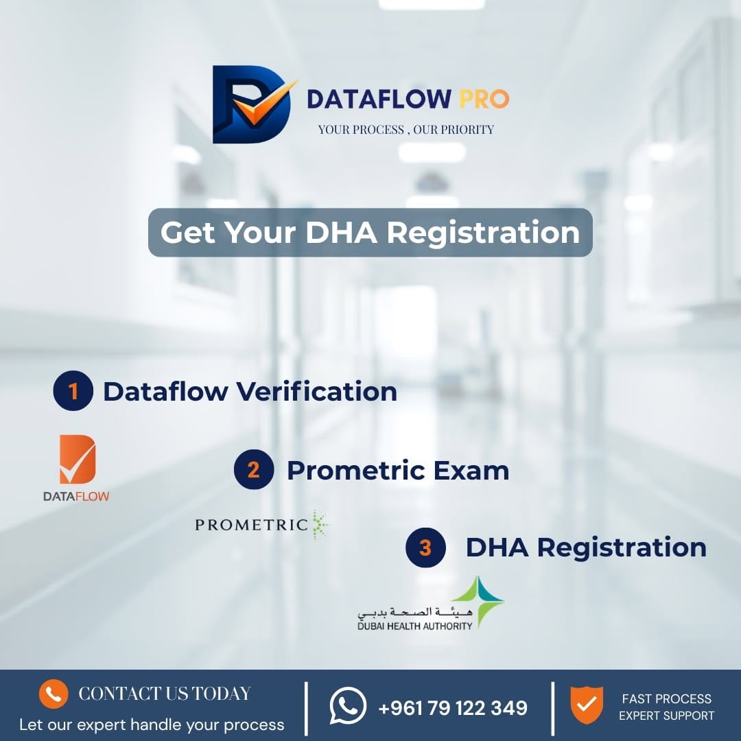 Post 3 by Pro dataflow on Instagram (image)