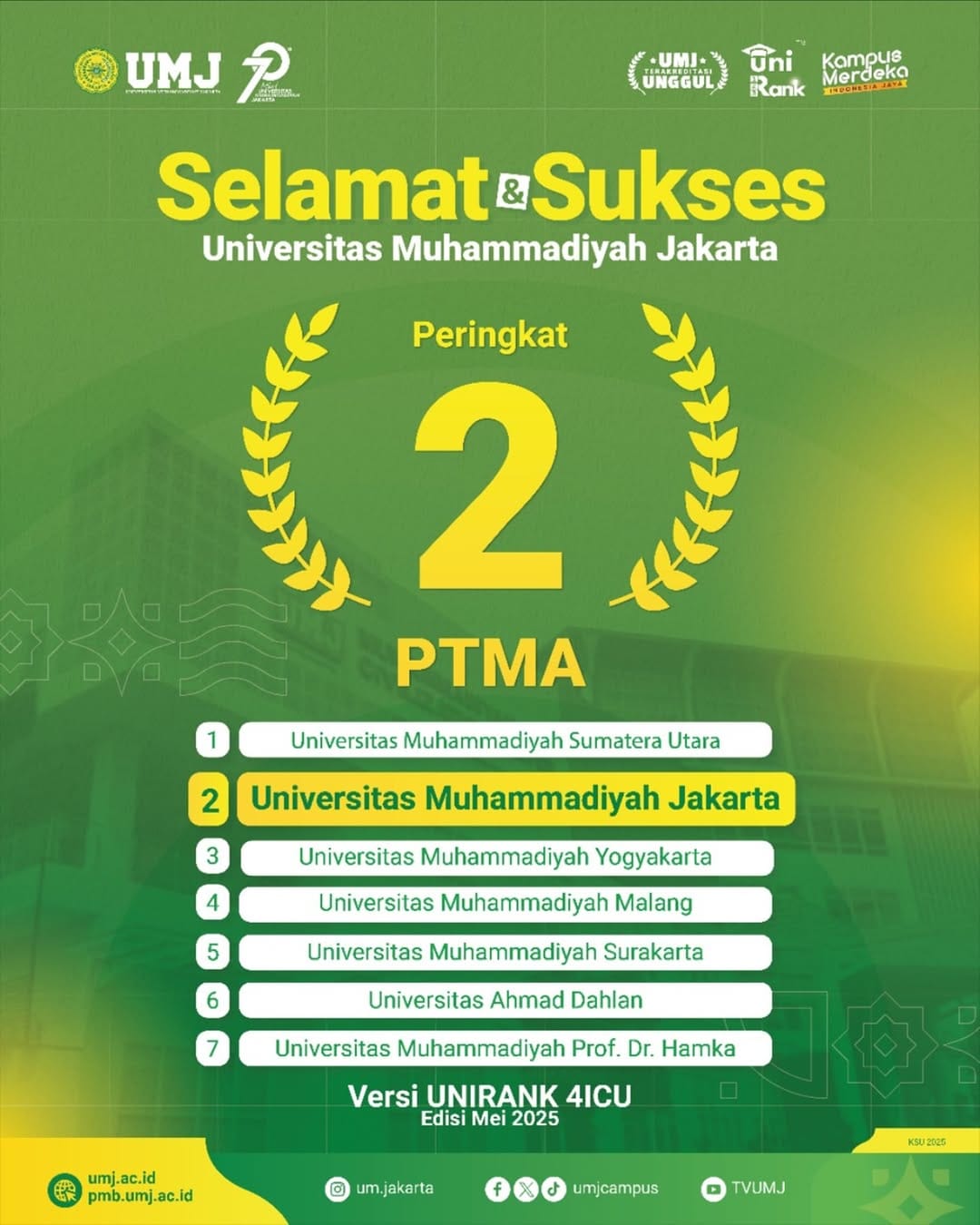 Post 8 by Universitas Muhammadiyah Jakarta on Instagram (image)