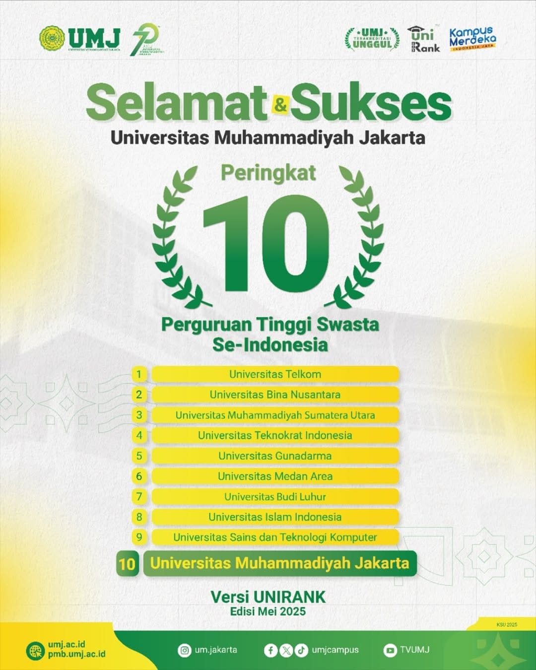 Post 9 by Universitas Muhammadiyah Jakarta on Instagram (image)