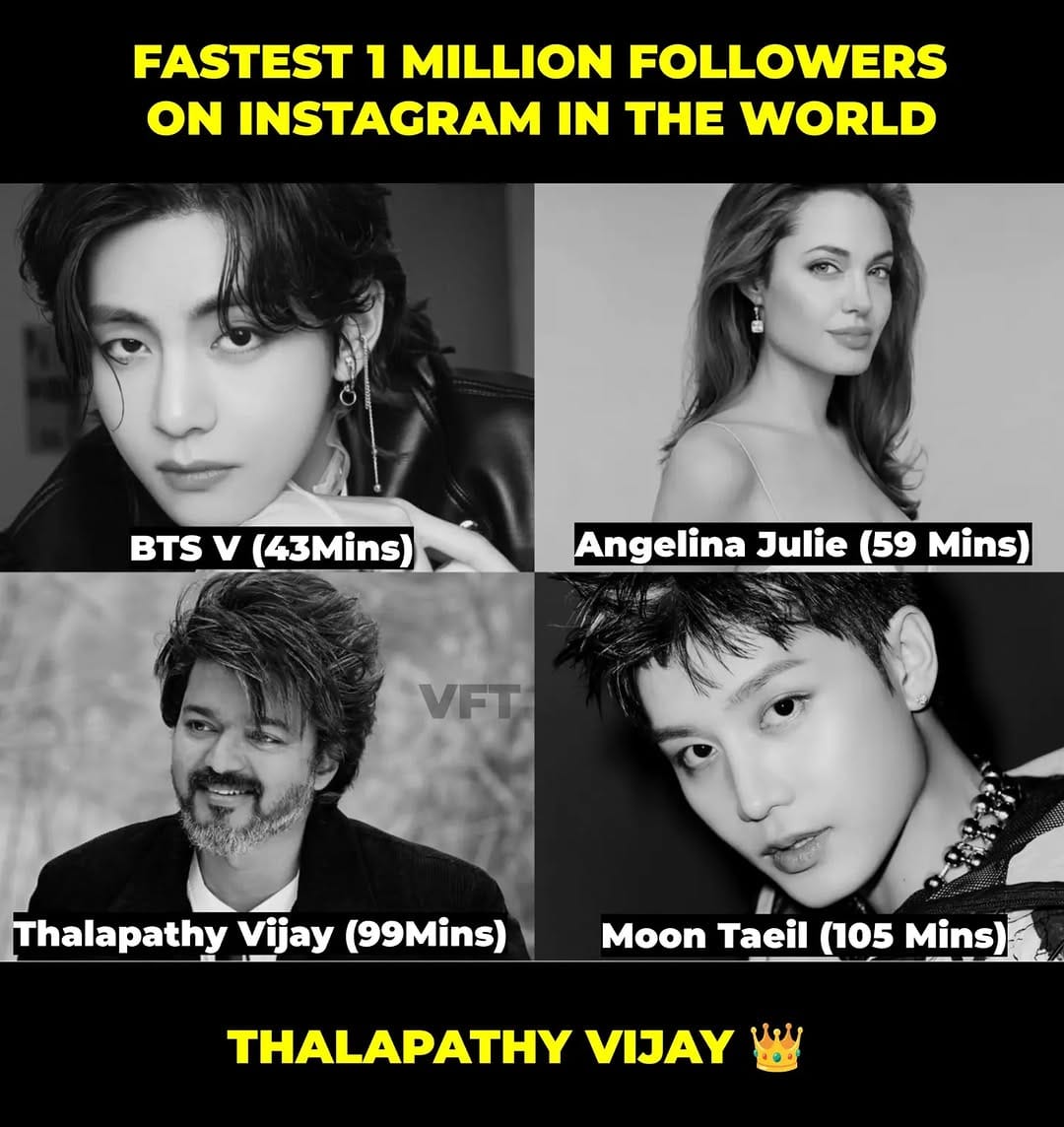 Post 8 by Theri Nanbans Kerala on Instagram (image)
