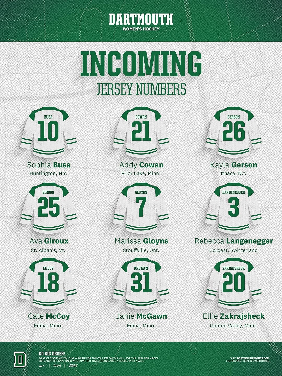 Post 1 by Dartmouth Women's Ice Hockey on Instagram (image)