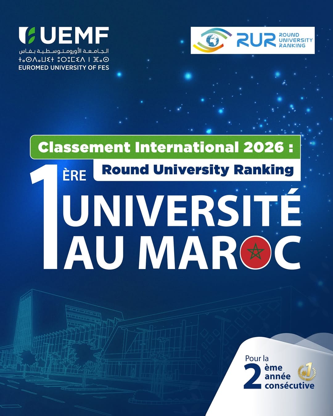 Post 8 by Euromed University of Fes on Instagram (image)