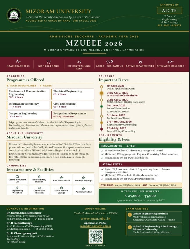 Post 2 by Mizoram University on Instagram (image)