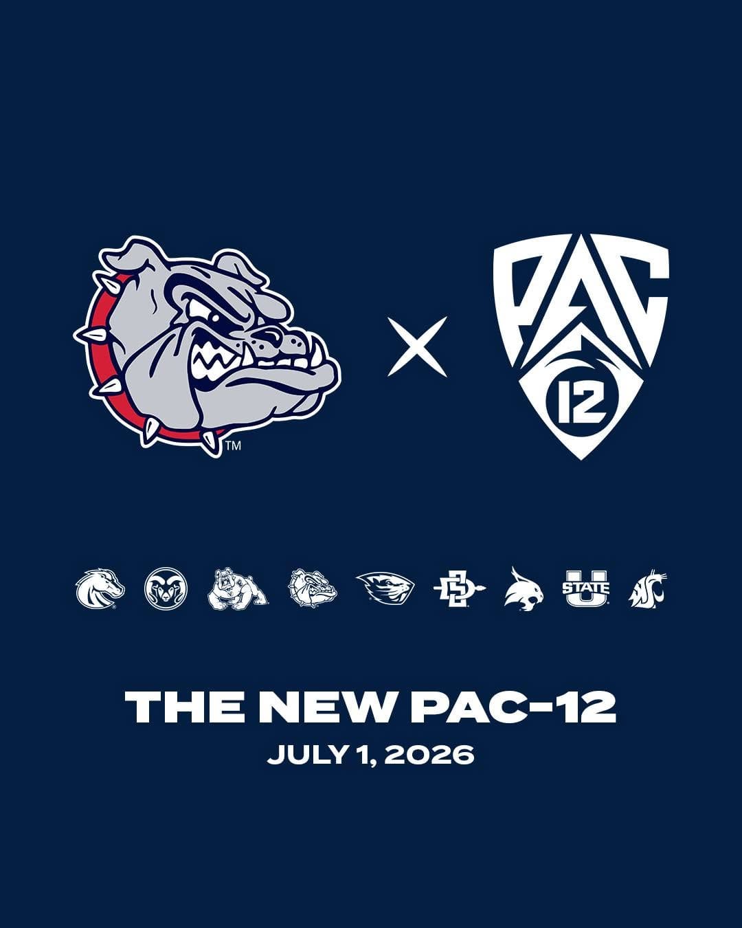 Post 7 by Gonzaga Bulldogs on Instagram (image)