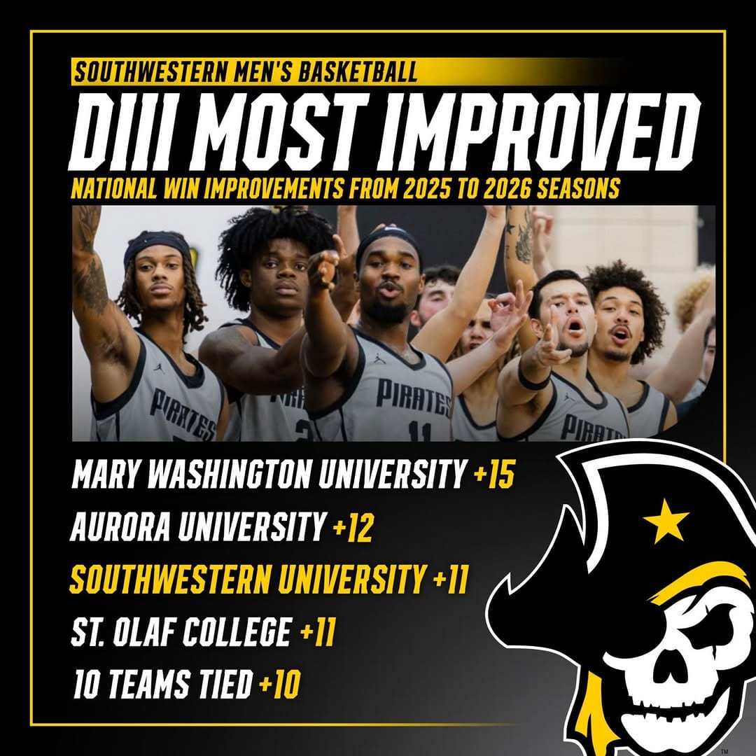 Post 6 by Southwestern Pirates on Instagram (image)