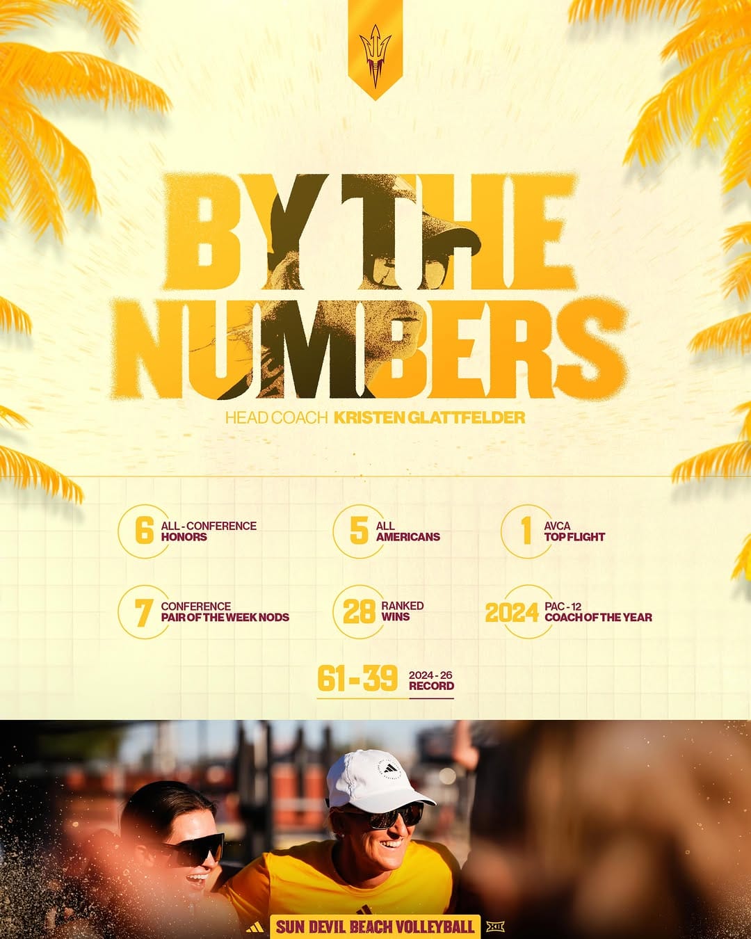 Post 10 by Sun Devil Beach Volleyball on Instagram (image)