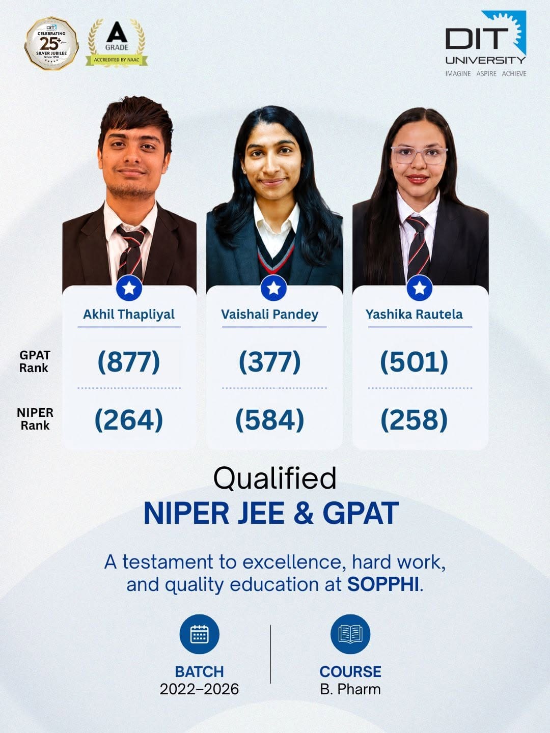 Post 9 by DIT University on Instagram (image)