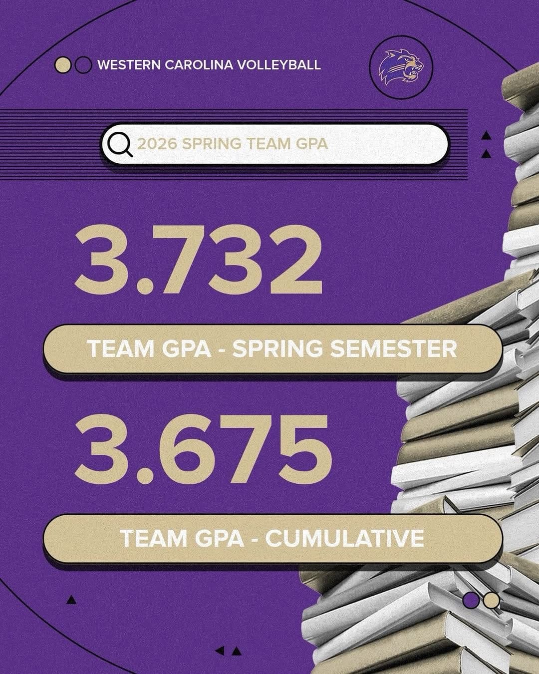 Post 8 by Western Carolina Volleyball on Instagram (image)