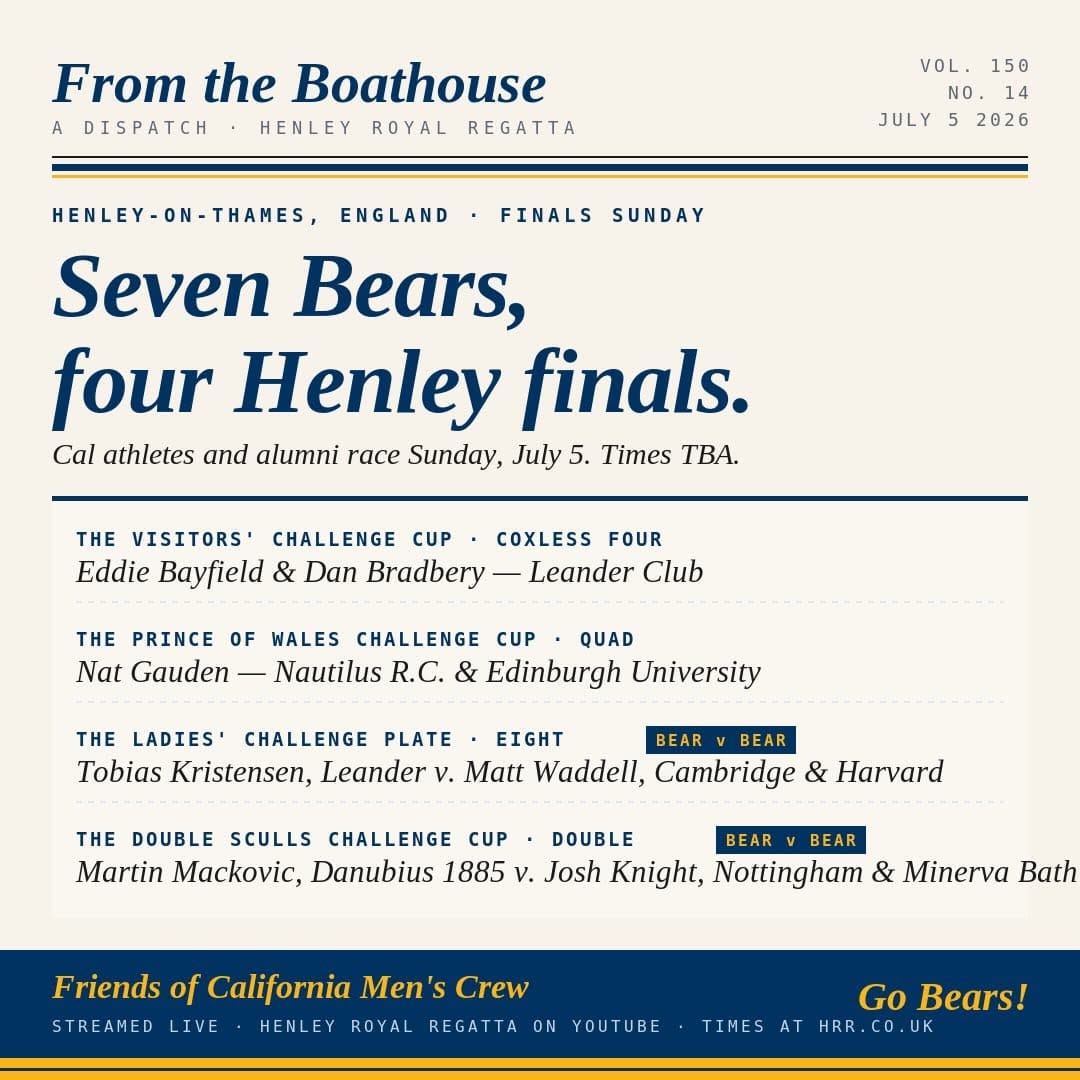 Post 1 by California Rowing on Instagram (image)
