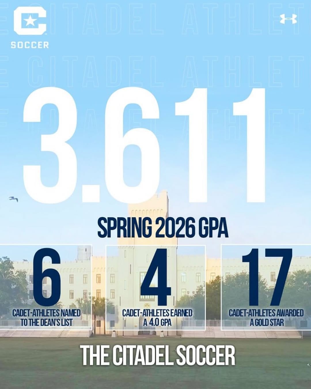 Post 3 by The Citadel Women's Soccer on Instagram (image)