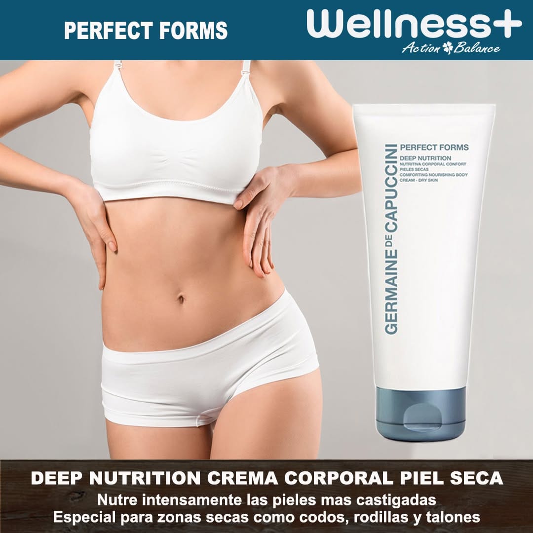 Post 3 by Wellness+ on Instagram (image)