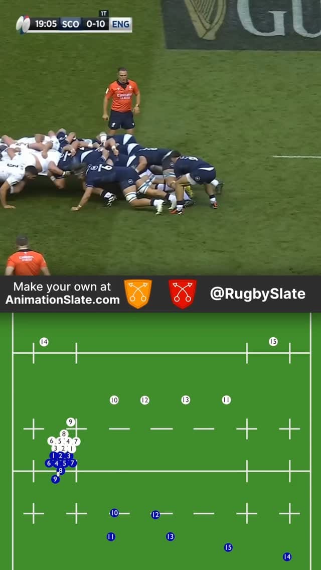 Post 5 by RugbySlate on Instagram (video)