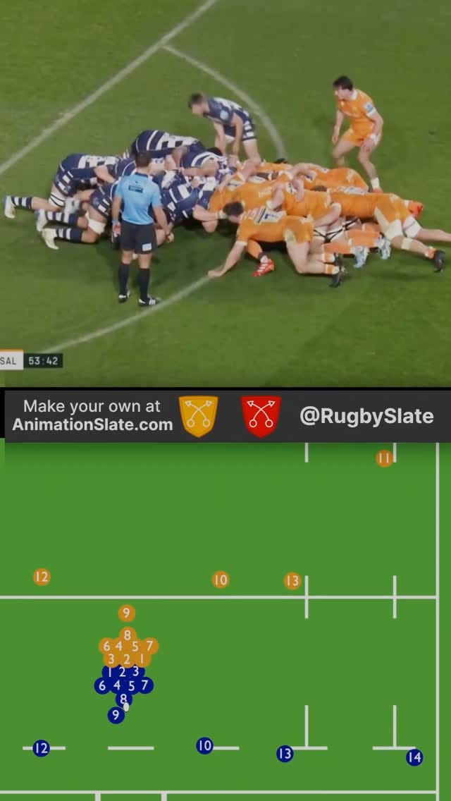 Post 8 by RugbySlate on Instagram (video)