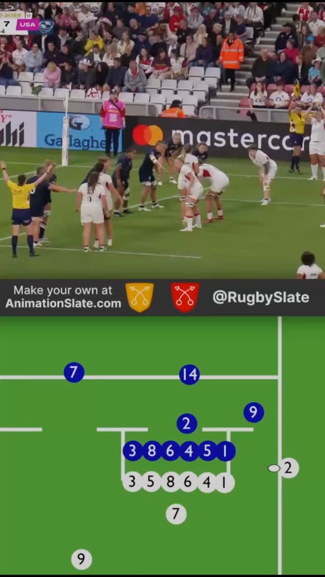 Post 2 by RugbySlate on Instagram (video)