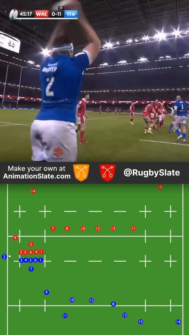 Post 7 by RugbySlate on Instagram (video)