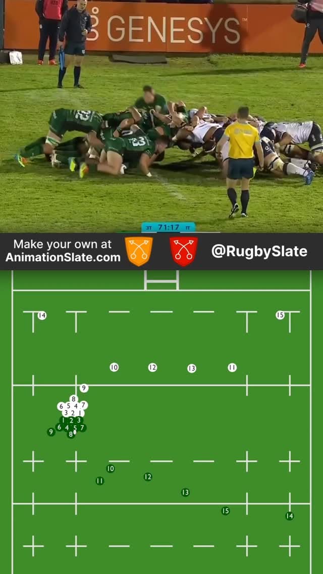 Post 6 by RugbySlate on Instagram (video)