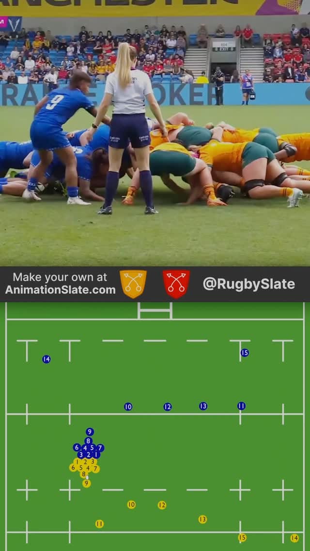 Post 1 by RugbySlate on Instagram (video)