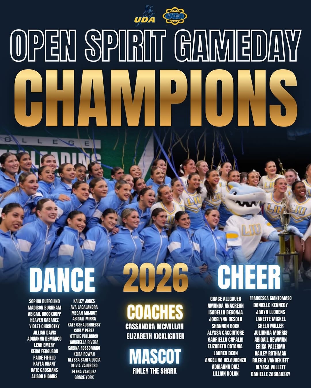 Post 9 by LIU Cheerleading on Instagram (image)