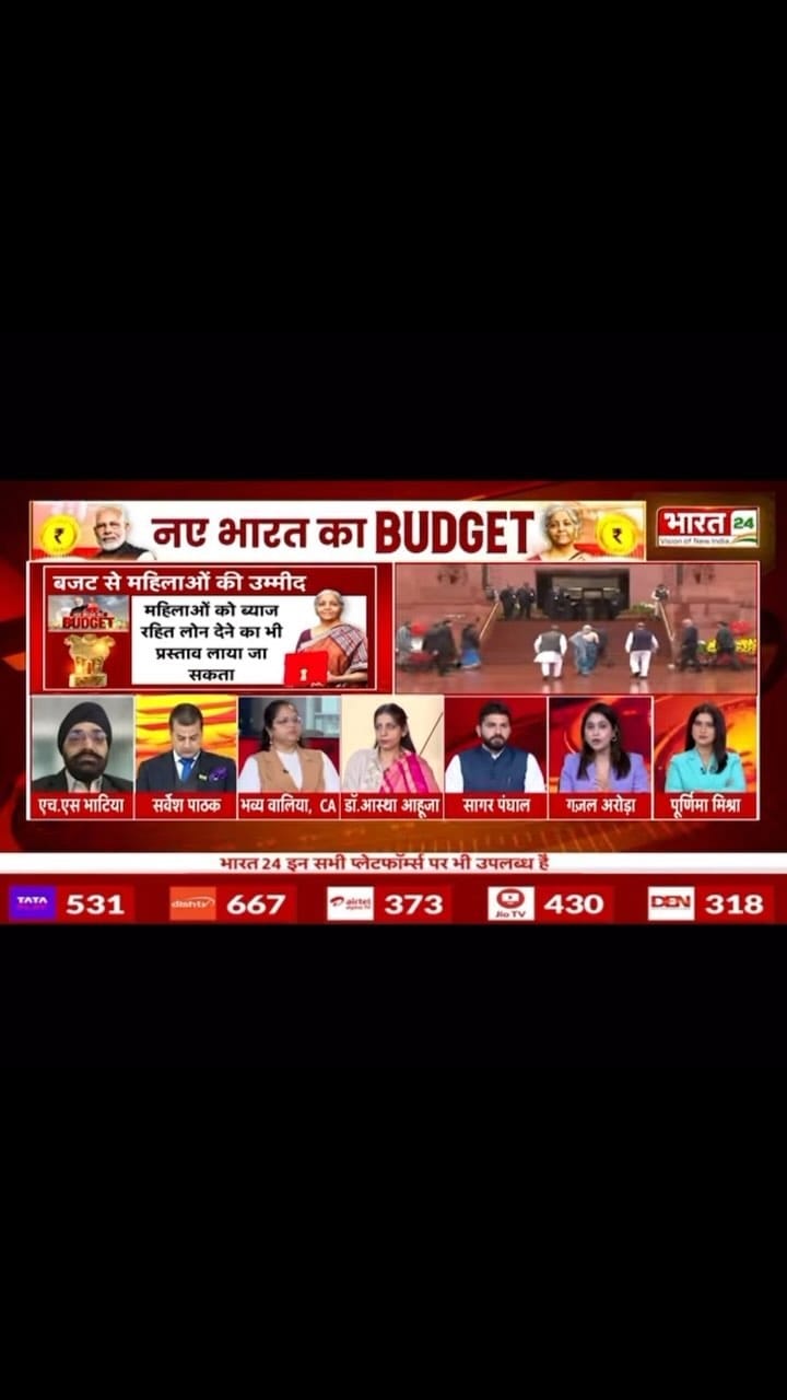Post 10 by Gazal Arora on Instagram (video)