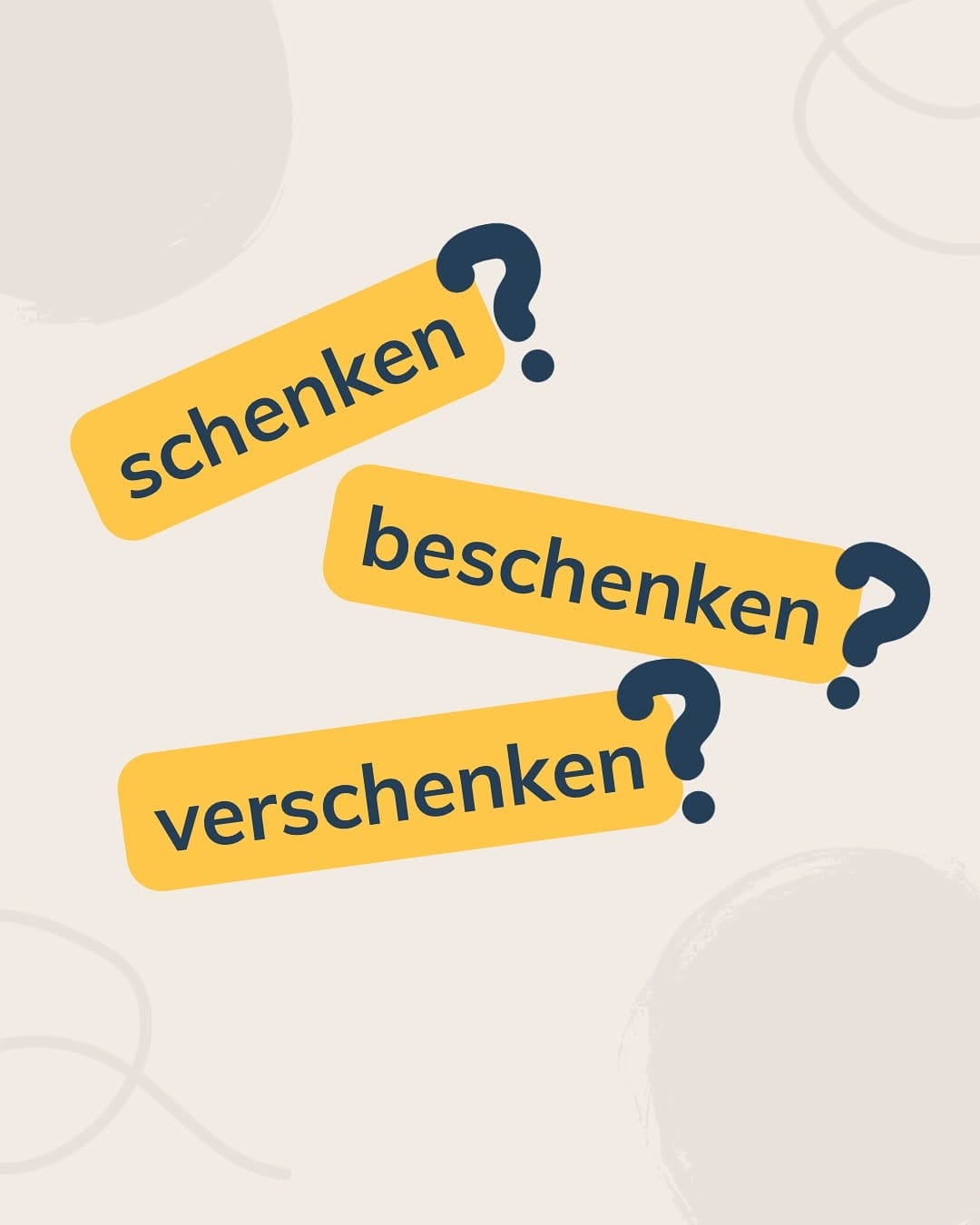 Post 7 by German for Expats • Learn German Online on Instagram (carousel)