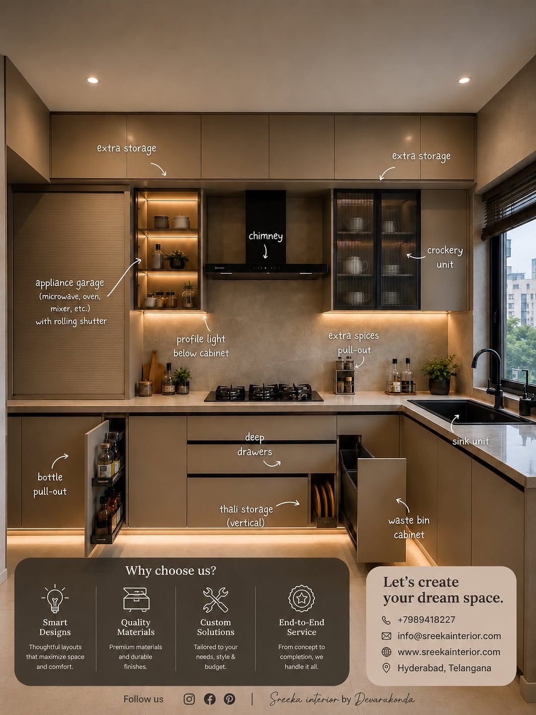 Post 2 by SREEKA INTERIORS on Instagram (image)