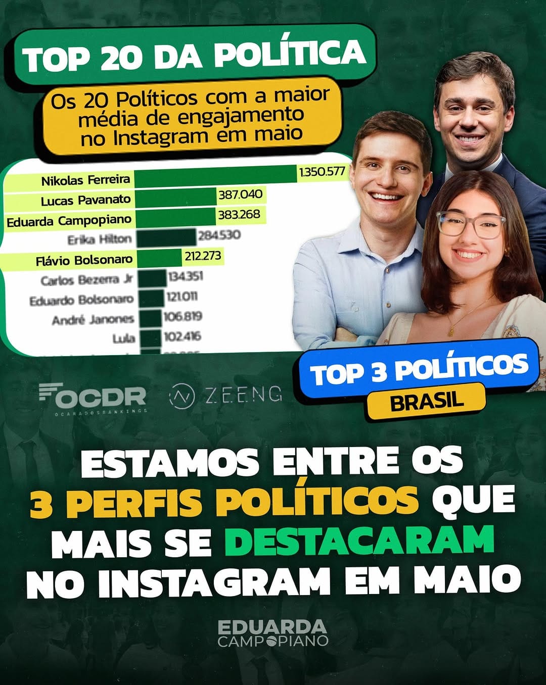 Post 5 by Eduarda Campopiano on Instagram (image)