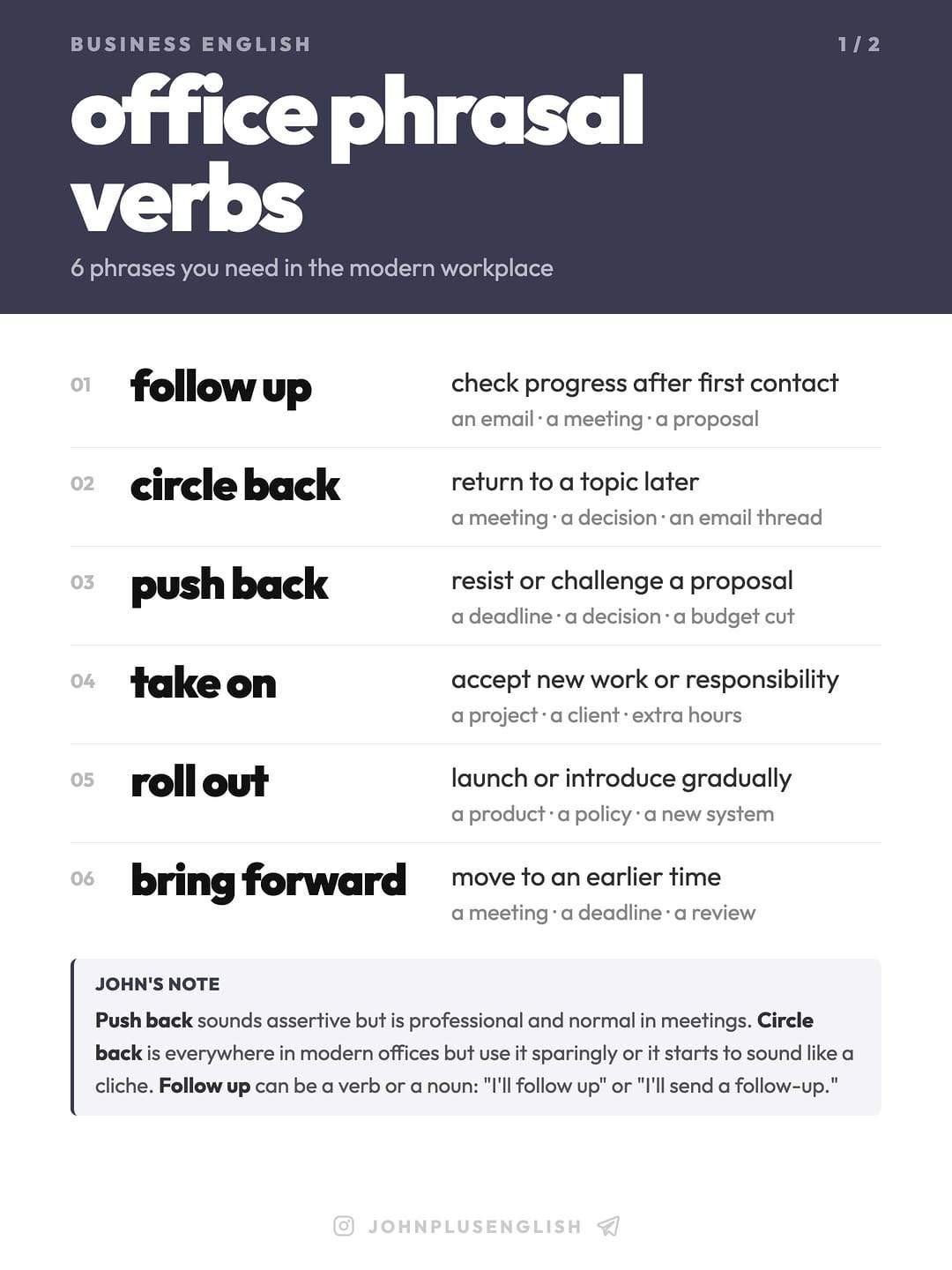 Post 8 by John | English Teacher on Instagram (carousel)