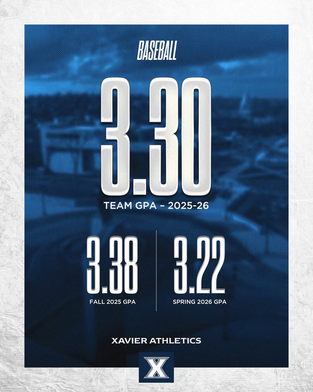Post 6 by Xavier Baseball on Instagram (image)