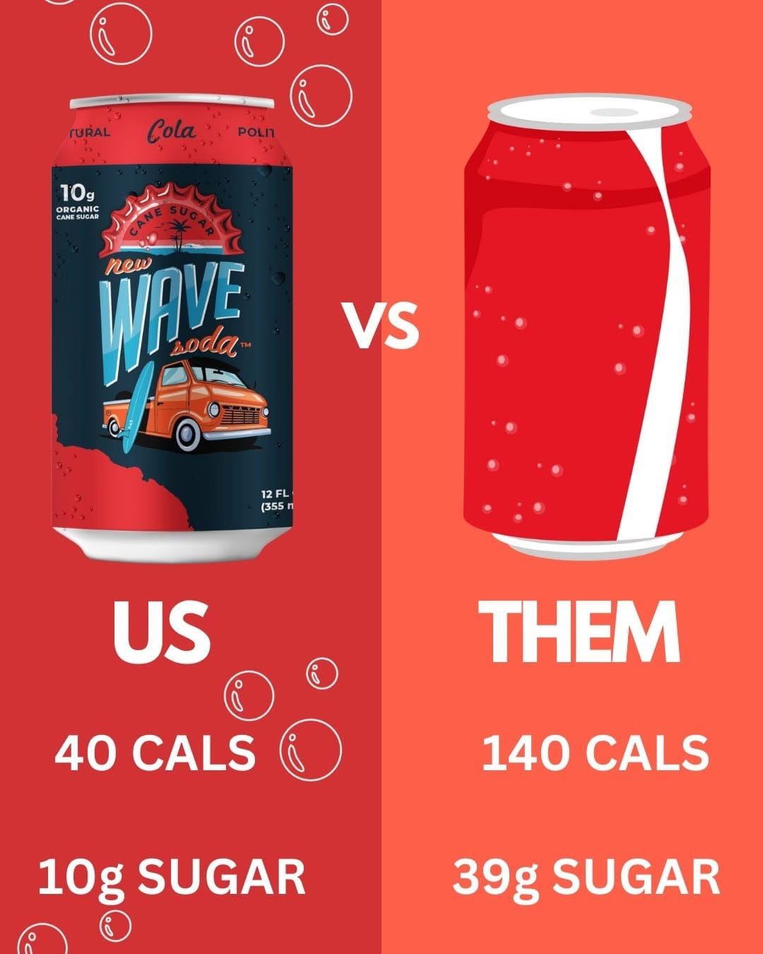Post 2 by Wave Soda Company on Instagram (image)