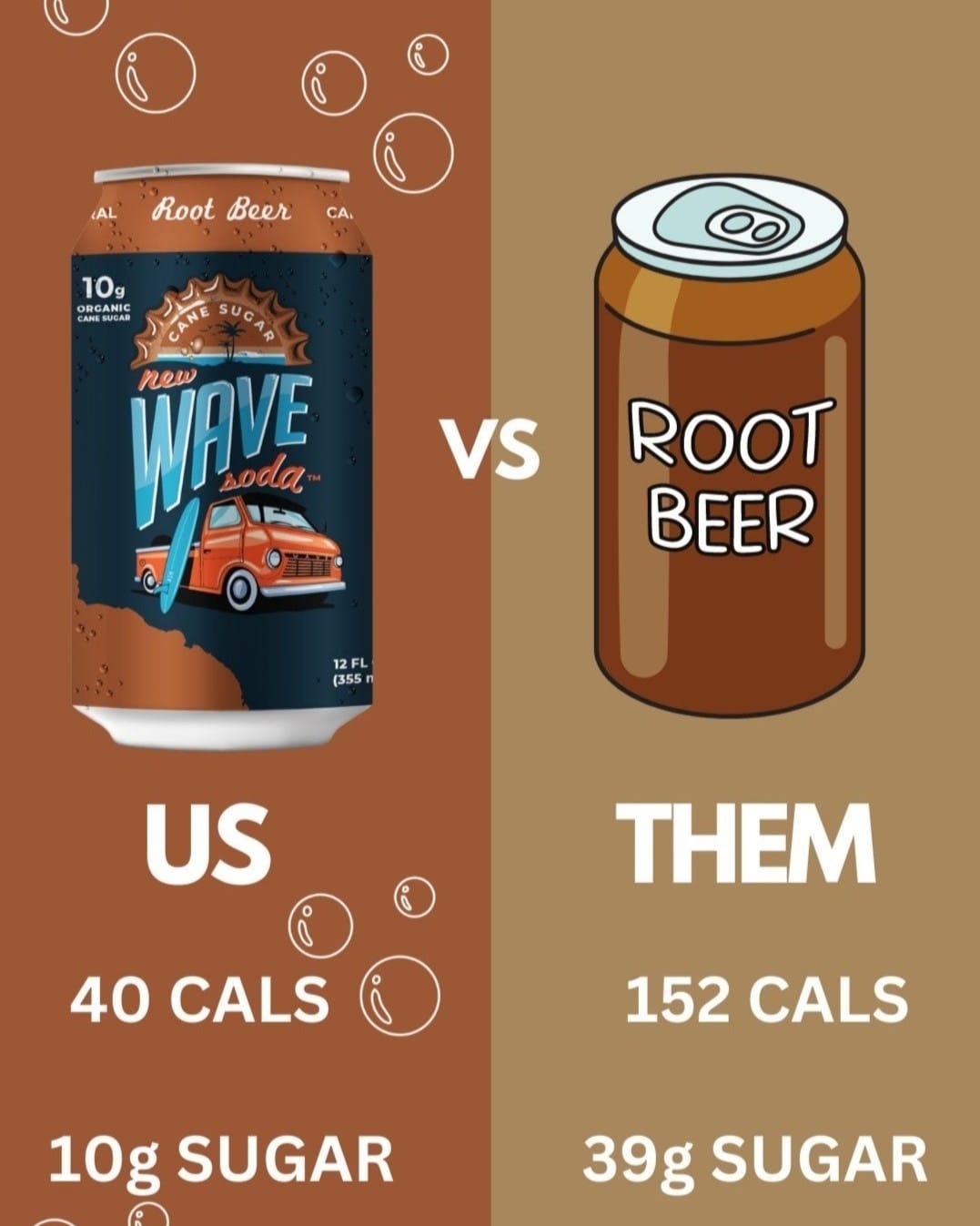 Post 7 by Wave Soda Company on Instagram (image)