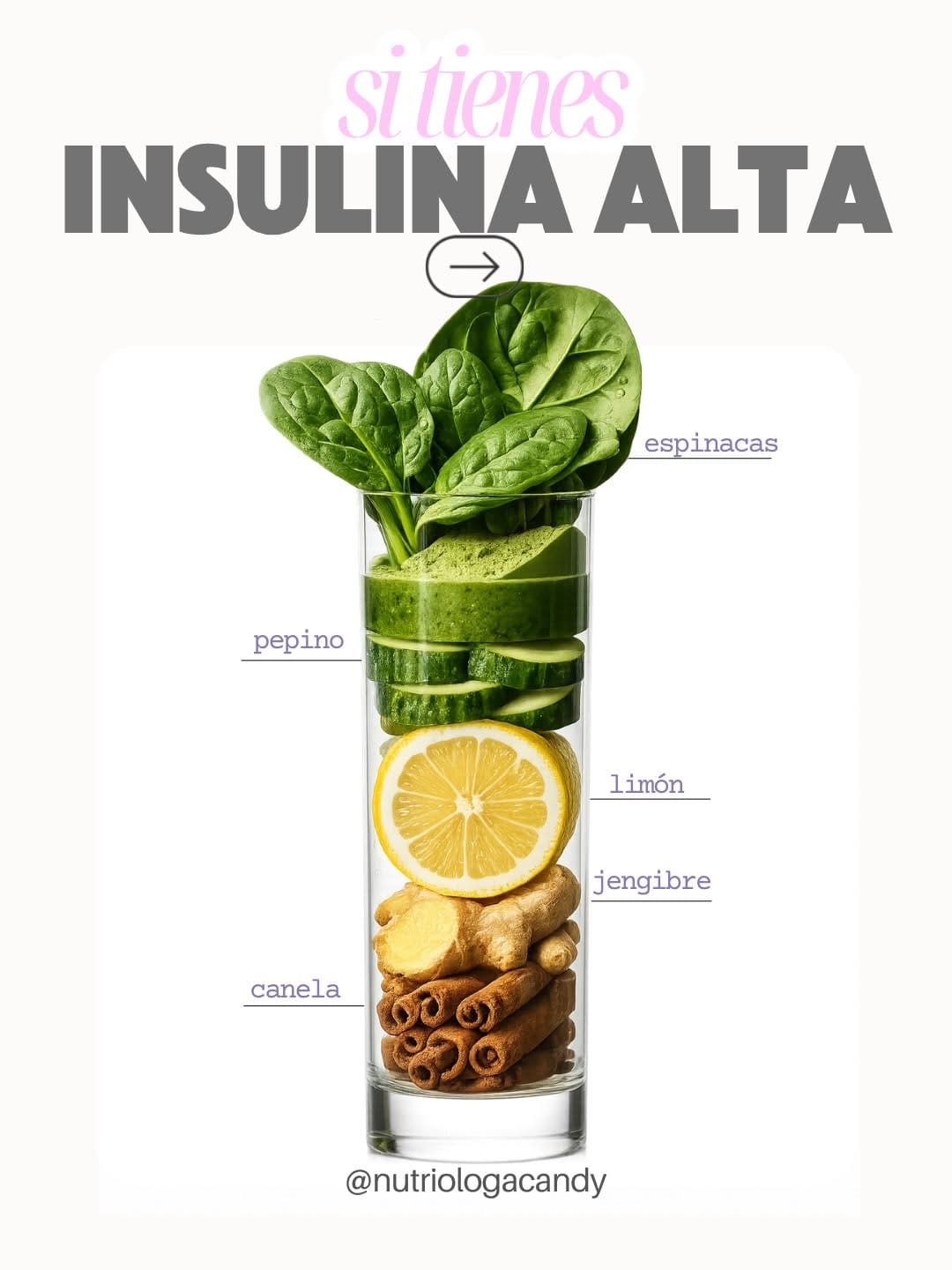 Post 4 by Nutrióloga Candy on Instagram (carousel)