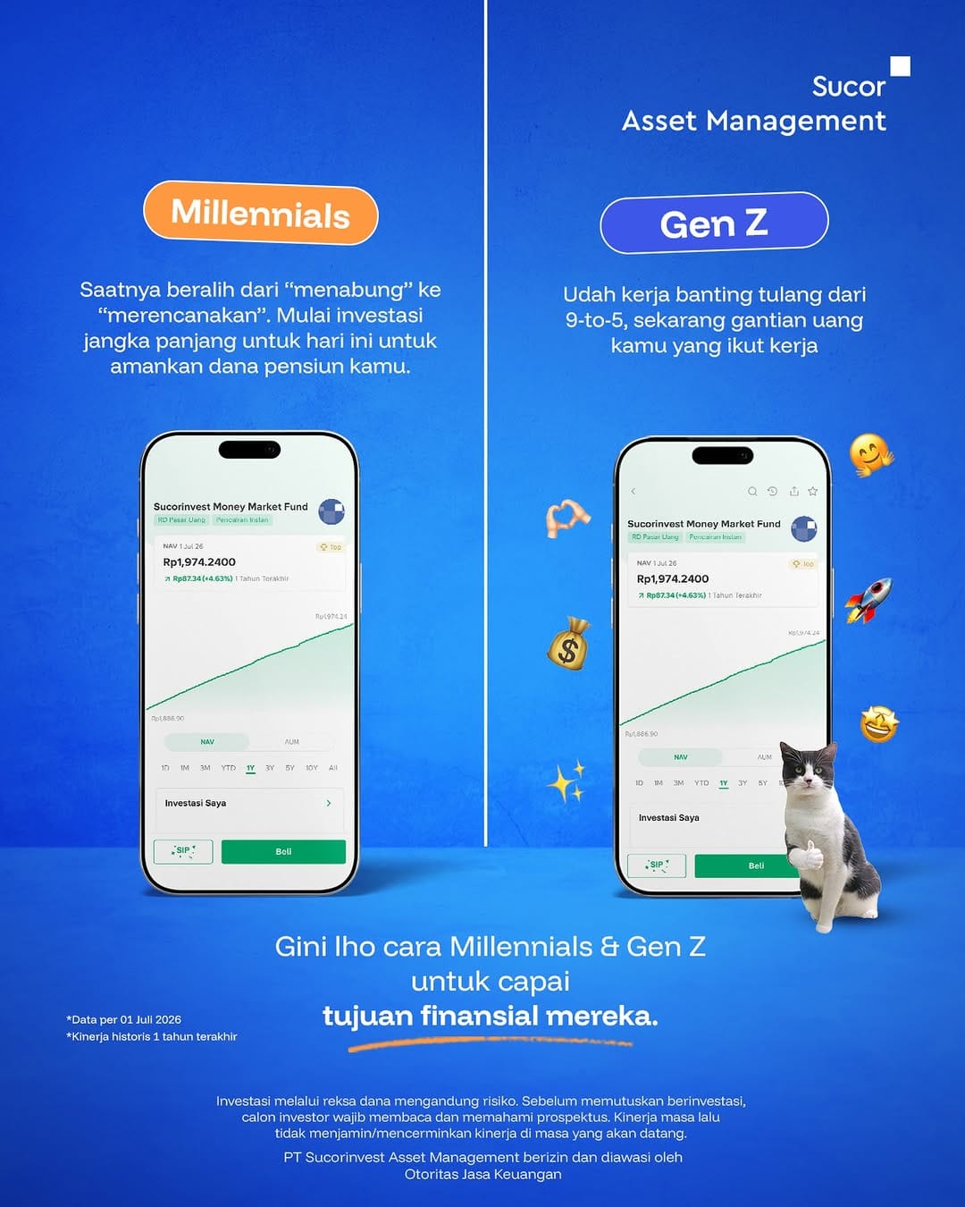 Post 2 by Sucor Asset Management on Instagram (image)