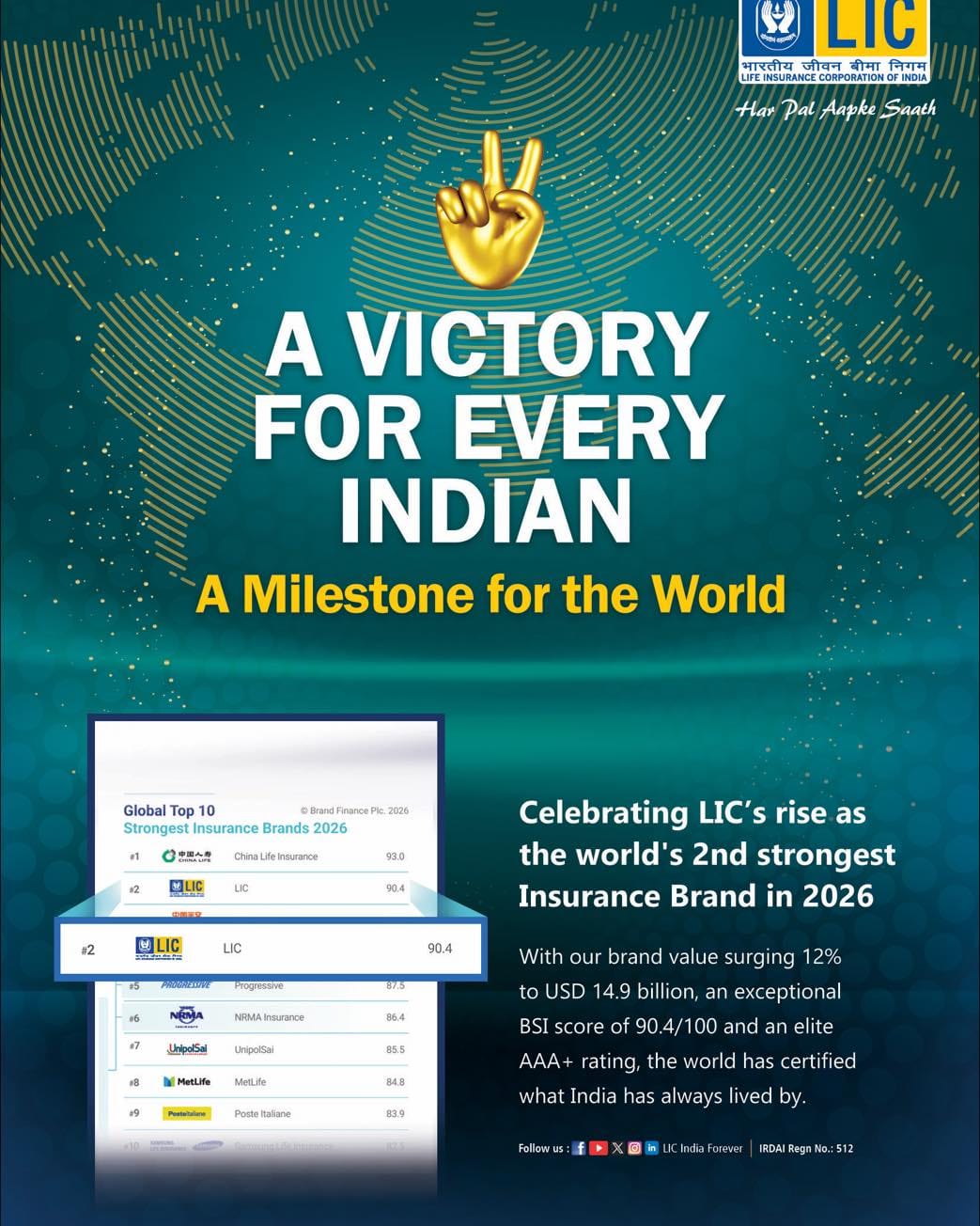 Post 3 by LIC of India on Instagram (image)
