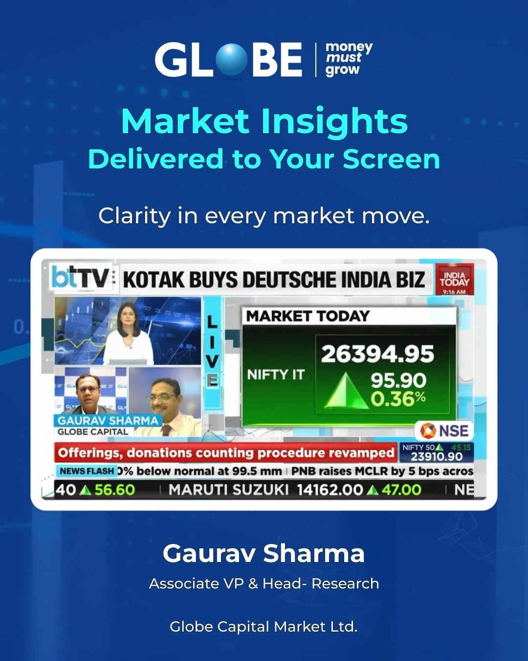 Post 7 by Globe Capital on Instagram (video)