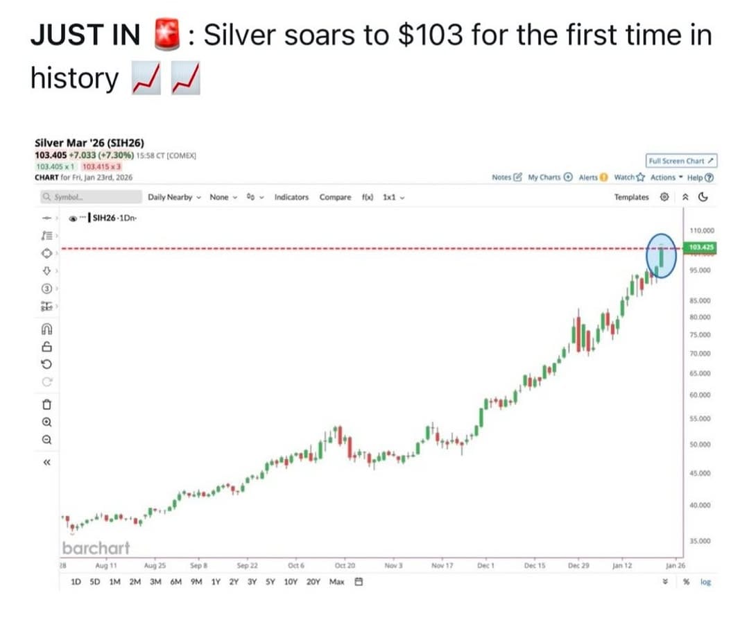 Post 1 by Financial Professional on Instagram (image)