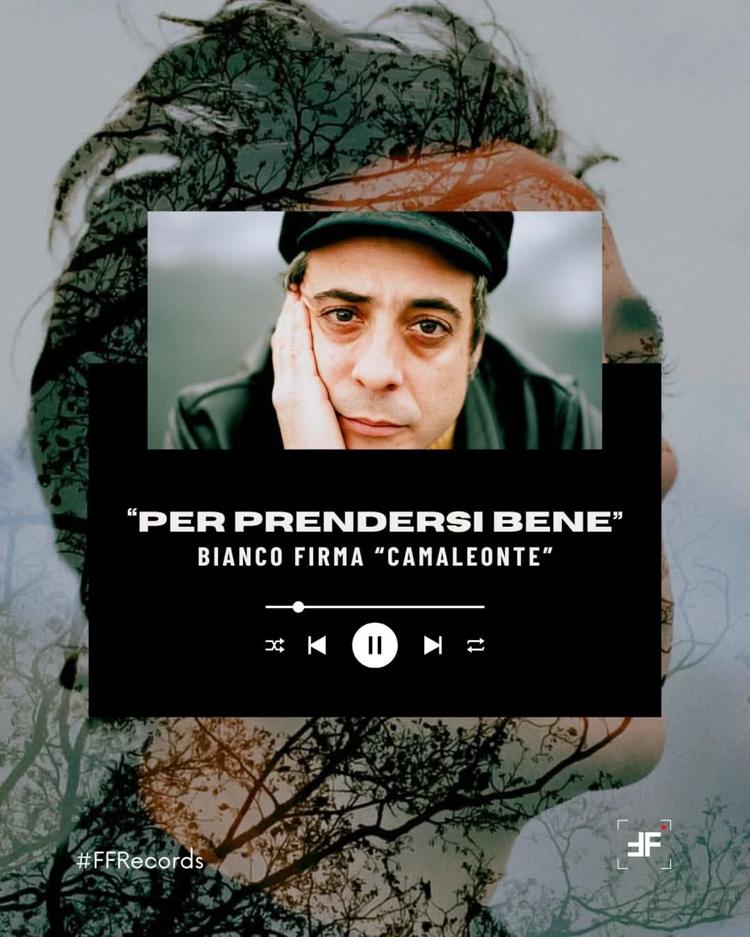 Post 9 by Alberto Bianco on Instagram (image)