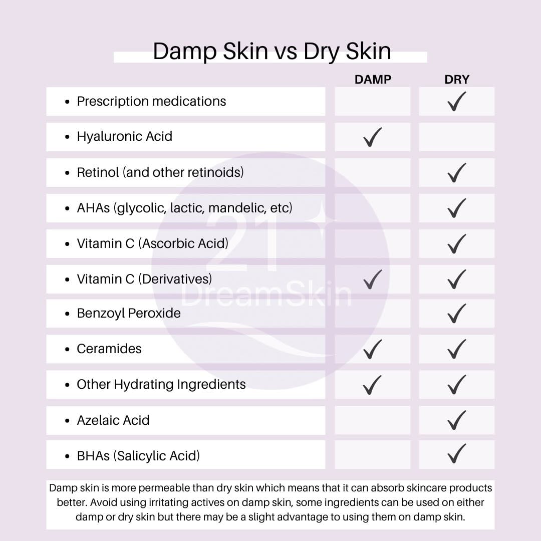 Post 3 by Skin care, supplements and makeup on Instagram (image)