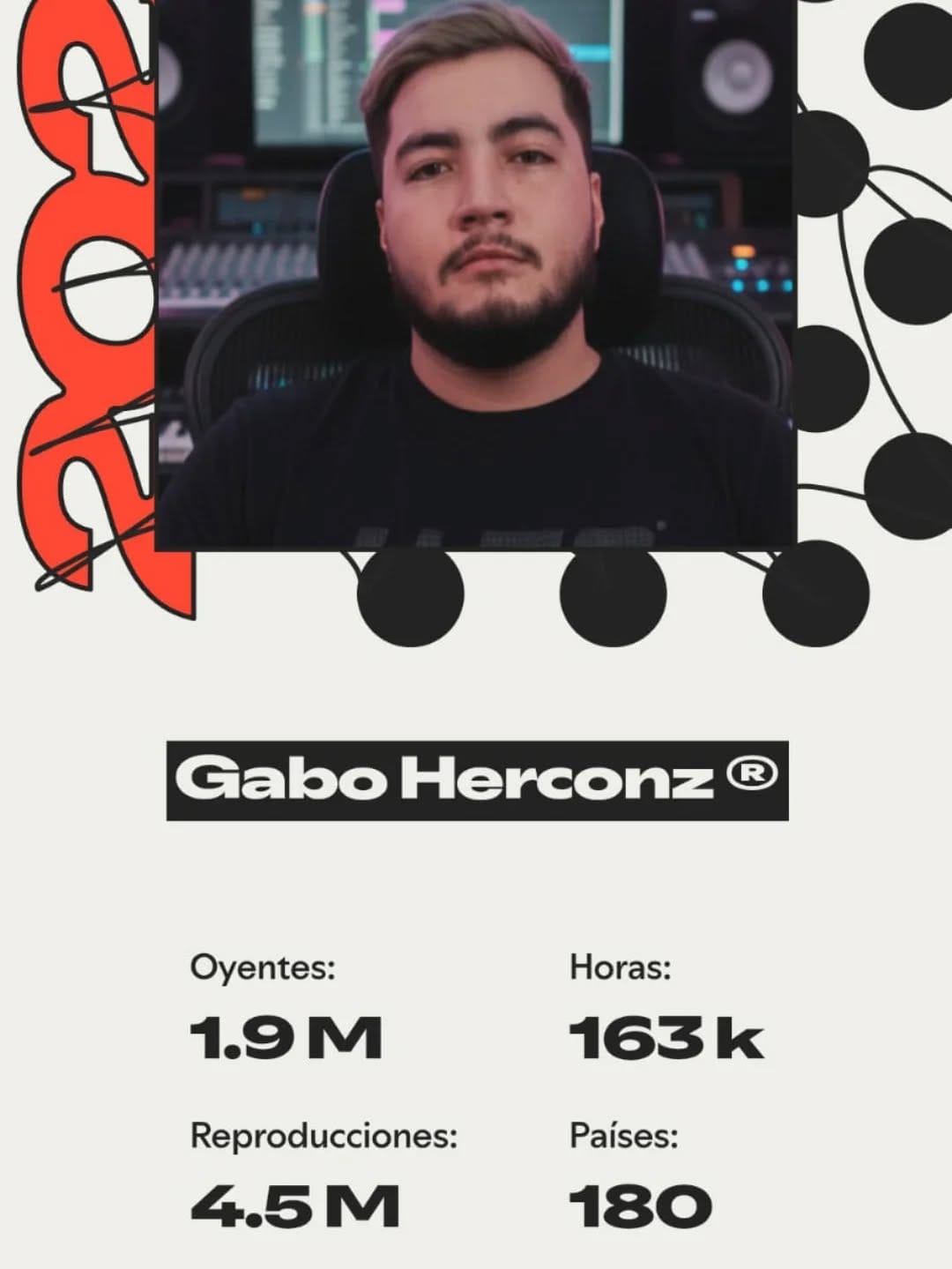 Post 9 by Gabo Herconz ® on Instagram (carousel)