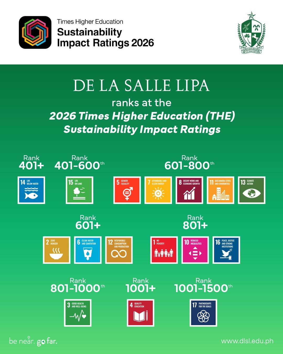 Post 8 by De La Salle Lipa on Instagram (image)