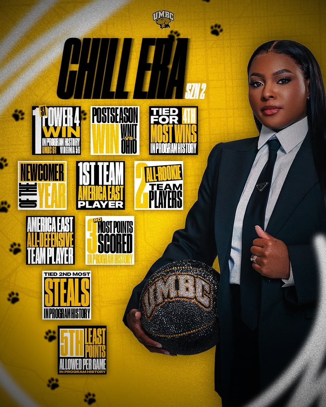 Post 2 by UMBC Women’s Basketball on Instagram (image)