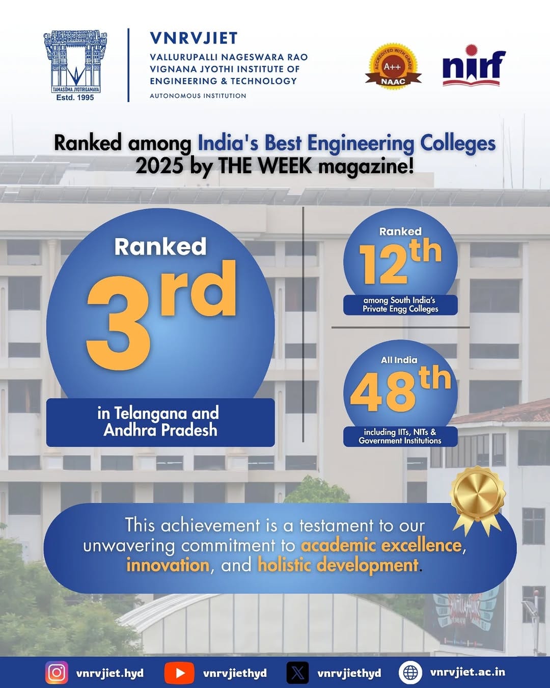 Post 9 by VNR Vignana Jyothi Institute of Engineering & Technology on Instagram (image)