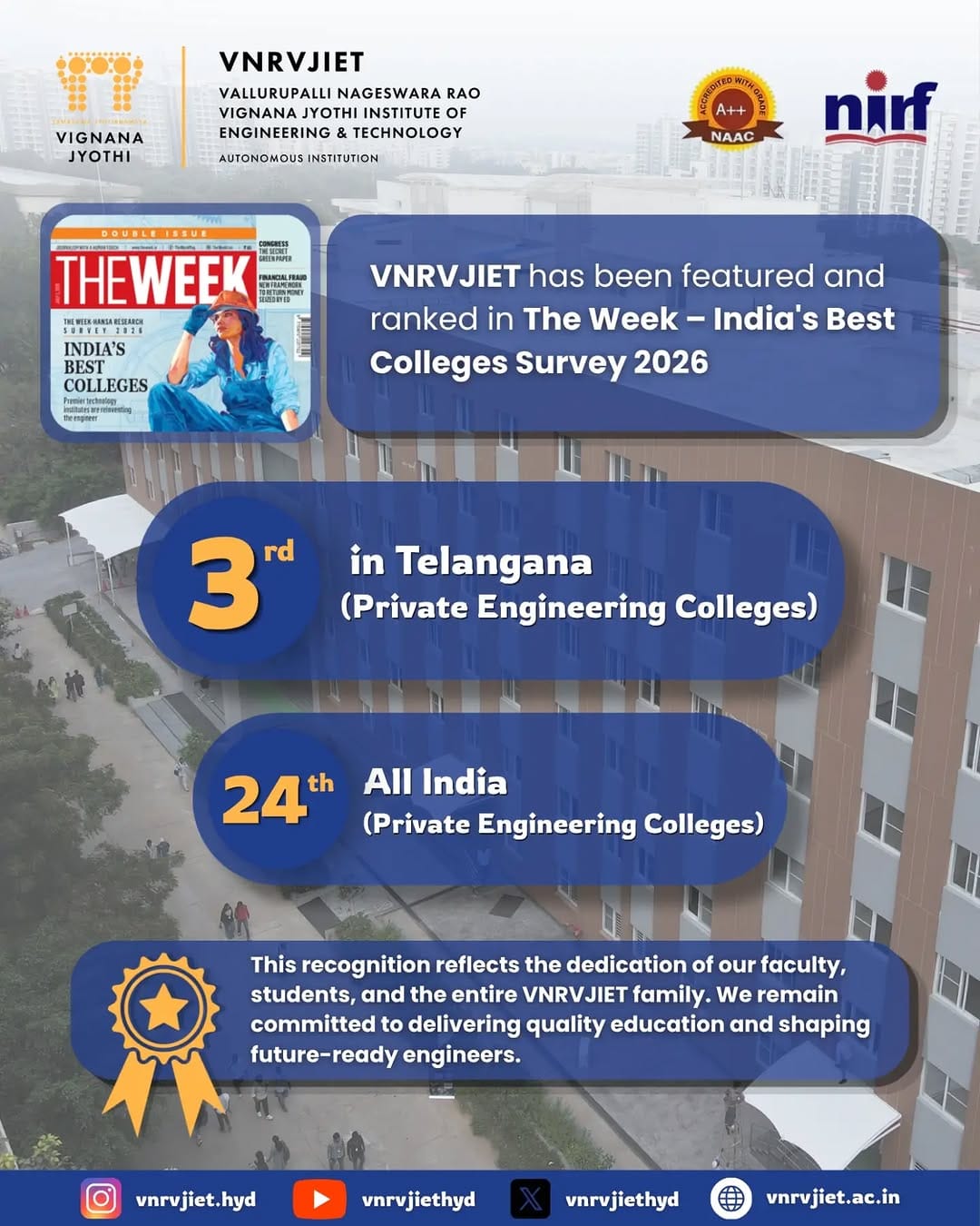 Post 3 by VNR Vignana Jyothi Institute of Engineering & Technology on Instagram (image)
